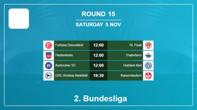 2. Bundesliga 2022-2023: Round 15 Head to Head, Prediction 5th November