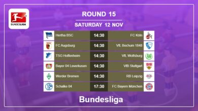 Bundesliga 2022-2023 H2H, Predictions: Round 15 12th November