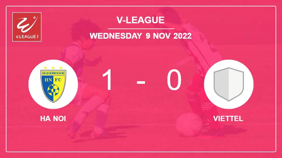 Ha-Noi-vs-Viettel-1-0-V-League