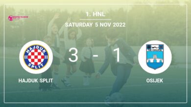 1. HNL: Hajduk Split overcomes Osijek 3-1