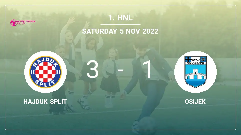 Hajduk-Split-vs-Osijek-3-1-1.-HNL