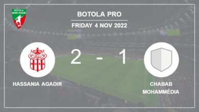 Botola Pro: Hassania Agadir steals a 2-1 win against Chabab Mohammédia 2-1