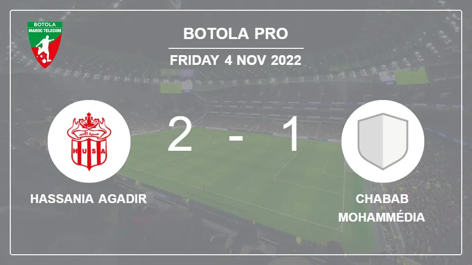 Hassania-Agadir-vs-Chabab-Mohammédia-2-1-Botola-Pro