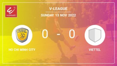 V-League: Ho Chi Minh City draws 0-0 with Viettel on Sunday