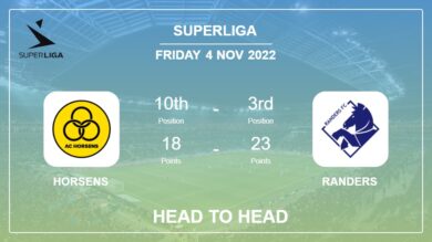 Horsens vs Randers: Head to Head, Prediction | Odds 04-11-2022 – Superliga