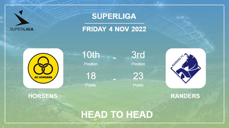 Horsens vs Randers: Head to Head, Prediction | Odds 04-11-2022 - Superliga