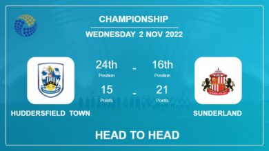 Huddersfield Town vs Sunderland: Head to Head stats, Prediction, Statistics – 02-11-2022 – Championship