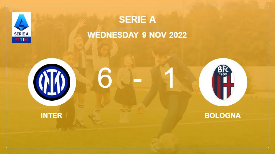 Inter-vs-Bologna-6-1-Serie-A