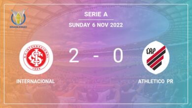 Serie A: Internacional conquers Athletico PR 2-0 on Saturday