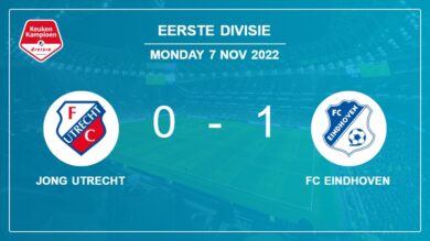 FC Eindhoven 1-0 Jong Utrecht: overcomes 1-0 with a goal scored by C. Brym