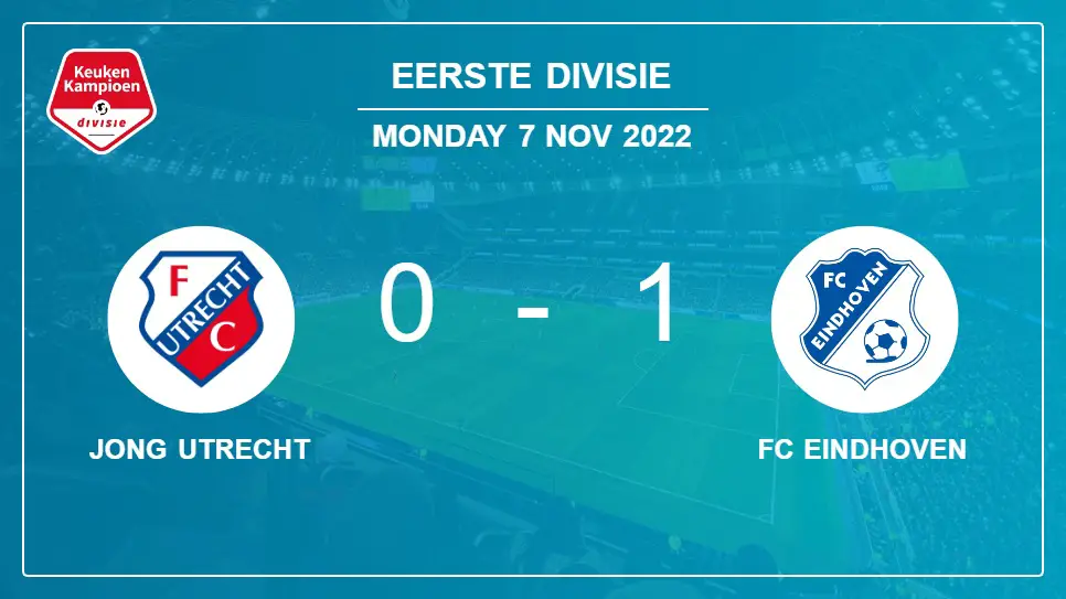 Jong-Utrecht-vs-FC-Eindhoven-0-1-Eerste-Divisie
