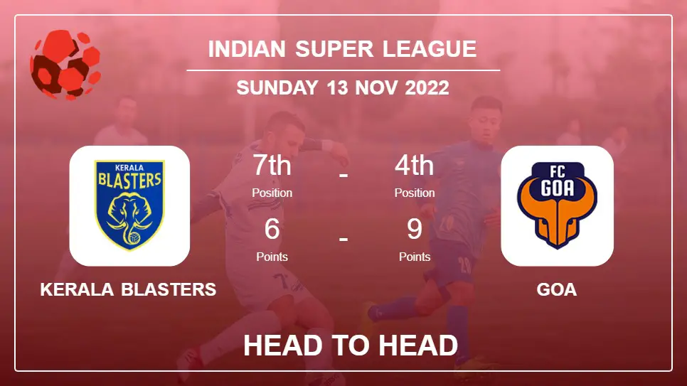 Head to Head Kerala Blasters vs Goa | Prediction, Odds - 13-11-2022 - Indian Super League