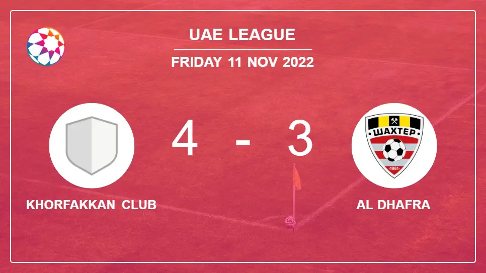 Khorfakkan-Club-vs-Al-Dhafra-4-3-Uae-League