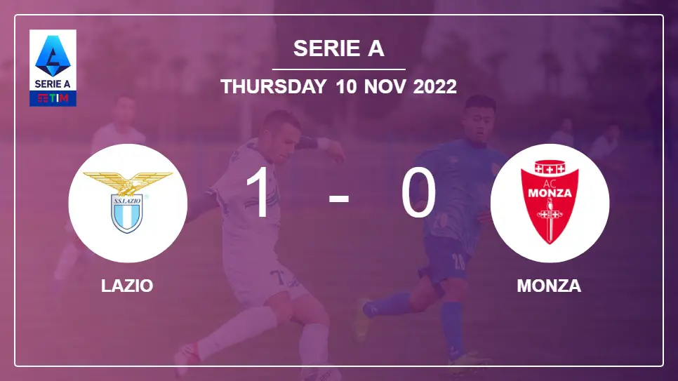 Lazio-vs-Monza-1-0-Serie-A