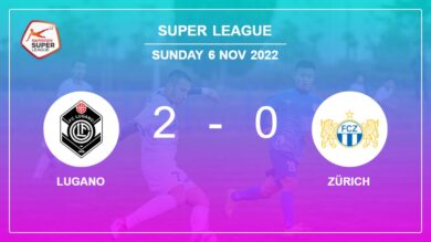 Super League: Lugano beats Zürich 2-0 on Sunday