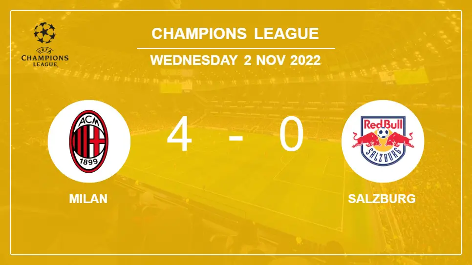 Milan-vs-Salzburg-4-0-Champions-League
