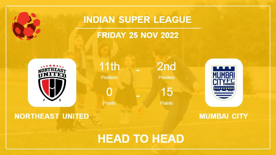 NorthEast United vs Mumbai City: Head to Head, Prediction | Odds 25-11-2022 - Indian Super League