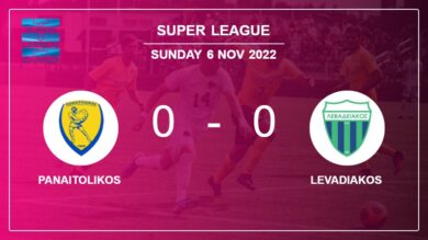 Super League: Panaitolikos draws 0-0 with Levadiakos on Sunday