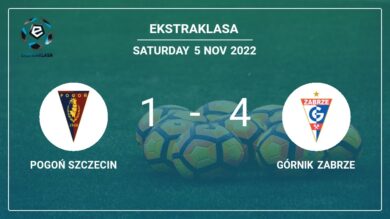 Ekstraklasa: Górnik Zabrze overcomes Pogoń Szczecin 4-1