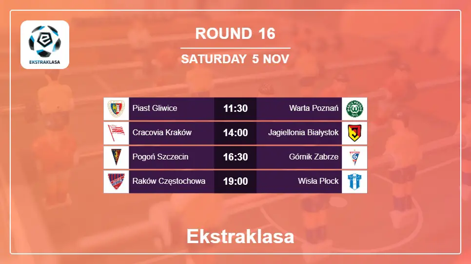 Poland Ekstraklasa 2022-2023 Round-16 2022-11-05 matches