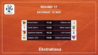 Ekstraklasa 2022-2023 H2H, Predictions: Round 17 12th November