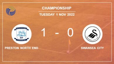 Preston North End 1-0 Swansea City: tops 1-0 with a goal scored by B. Potts