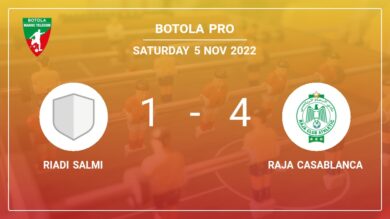 Botola Pro: Raja Casablanca defeats Riadi Salmi 4-1 after recovering from a 0-1 deficit