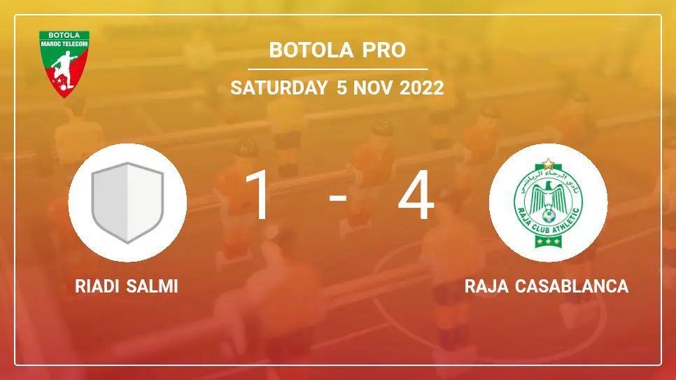 Riadi-Salmi-vs-Raja-Casablanca-1-4-Botola-Pro