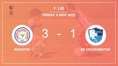 1. Lig: Rizespor conquers BB Erzurumspor 3-1