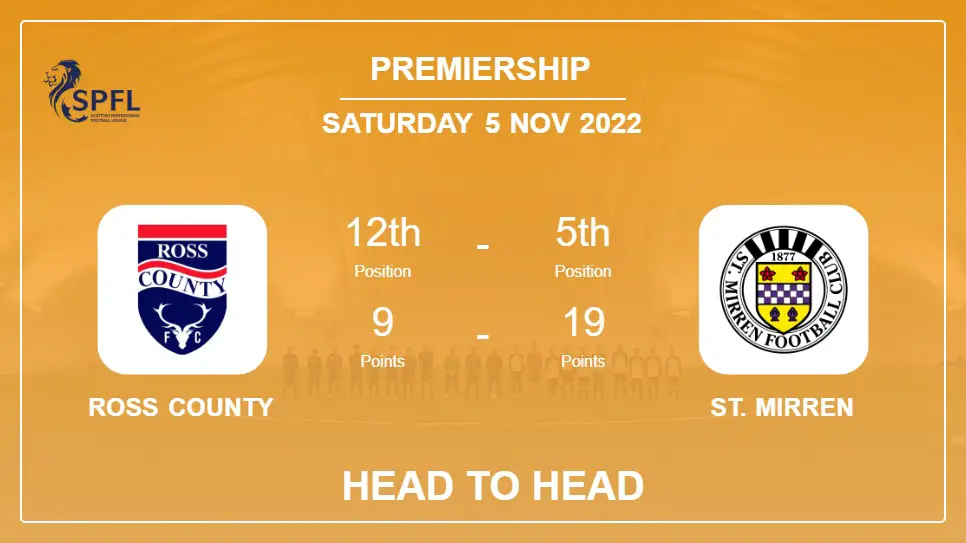 Ross County vs St. Mirren: Head to Head stats, Prediction, Statistics - 05-11-2022 - Premiership