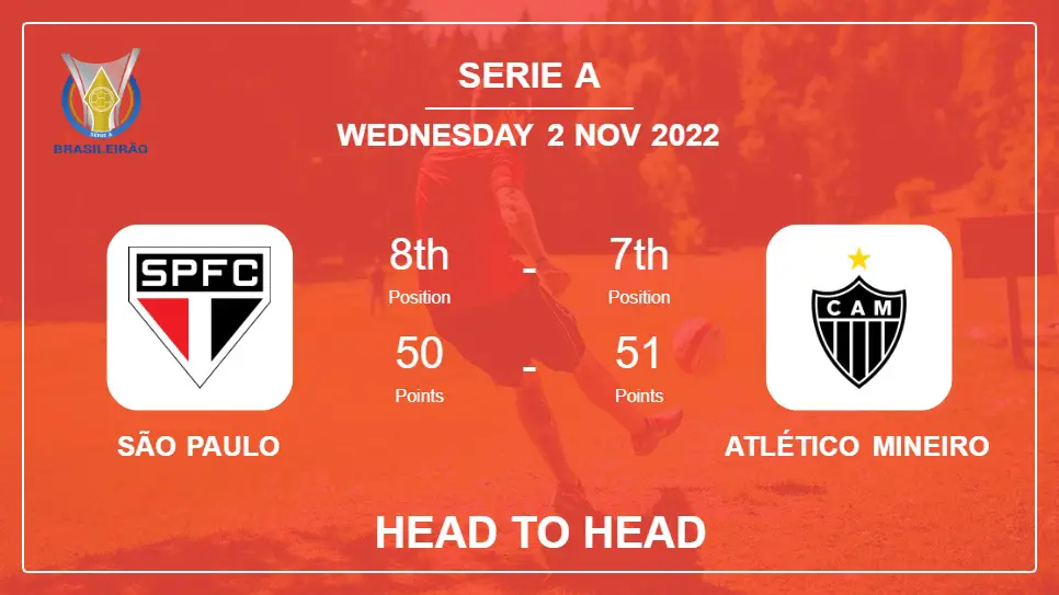 São Paulo vs Atlético Mineiro: Head to Head, Prediction | Odds 01-11-2022 - Serie A