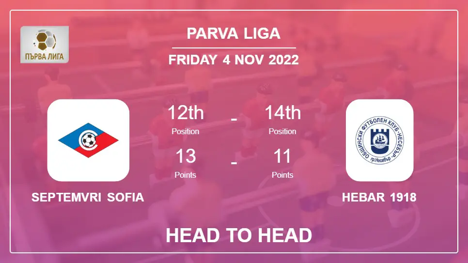 Head to Head stats Septemvri Sofia vs Hebar 1918: Prediction, Odds - 04-11-2022 - Parva Liga