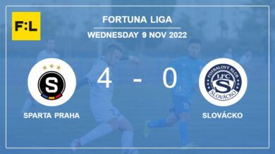 Fortuna Liga: Sparta Praha crushes Slovácko 4-0 after playing a great match