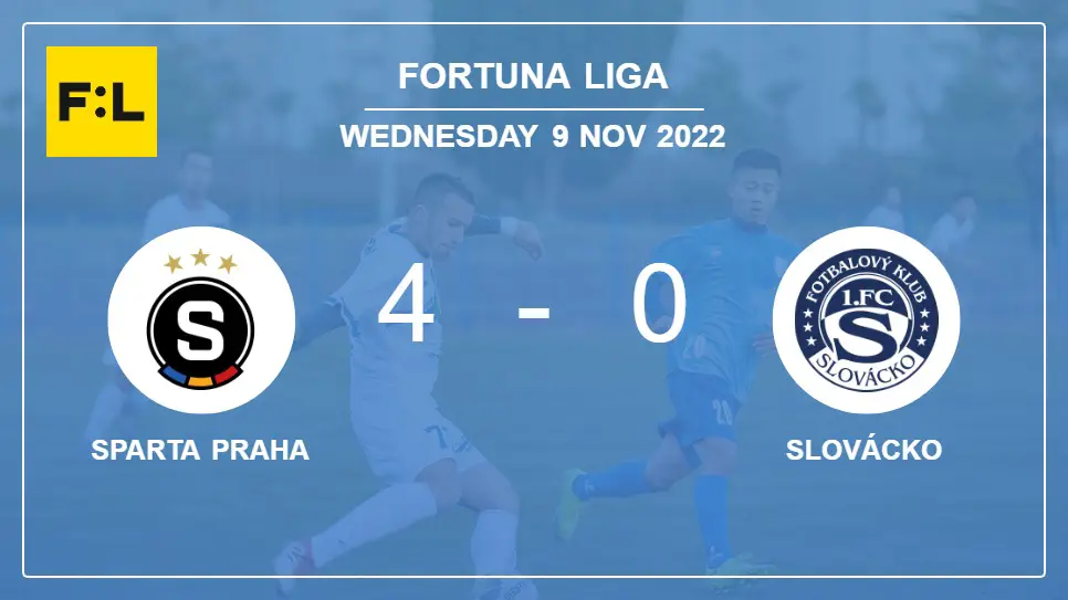 Sparta-Praha-vs-Slovácko-4-0-Fortuna-Liga