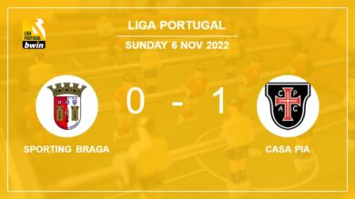Casa Pia 1-0 Sporting Braga: tops 1-0 with a goal scored by R. Martins
