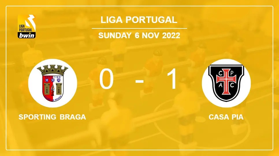 Sporting-Braga-vs-Casa-Pia-0-1-Liga-Portugal