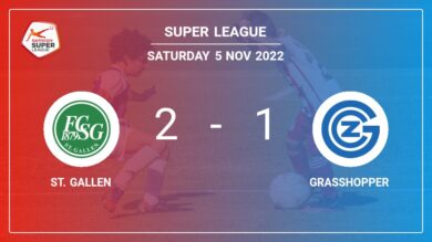 Super League: St. Gallen prevails over Grasshopper 2-1