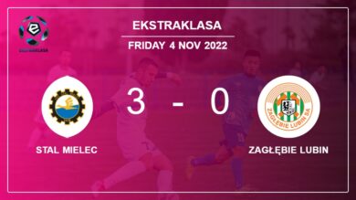 Ekstraklasa: Stal Mielec conquers Zagłębie Lubin 3-0