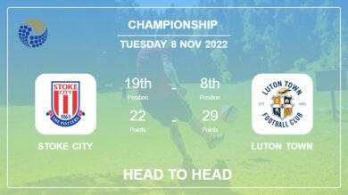 Head to Head Stoke City vs Luton Town | Prediction, Odds – 08-11-2022 – Championship
