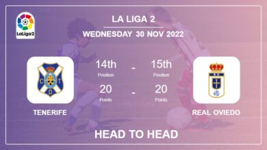 Head to Head stats Tenerife vs Real Oviedo: Prediction, Odds – 30-11-2022 – La Liga 2