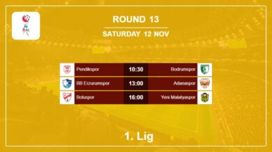1. Lig 2022-2023 H2H, Predictions: Round 13 12th November