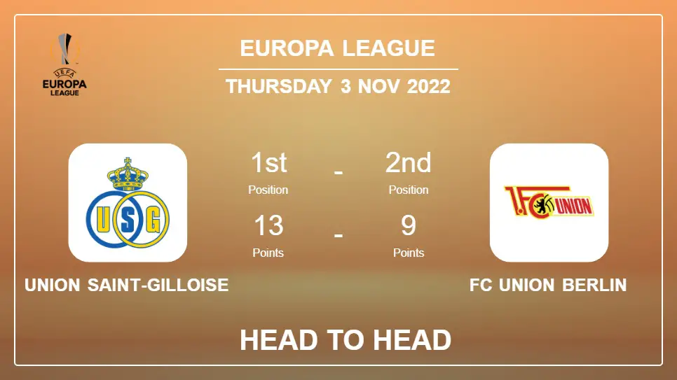Union Saint-Gilloise vs FC Union Berlin: Head to Head stats, Prediction, Statistics - 03-11-2022 - Europa League