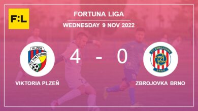 Fortuna Liga: Viktoria Plzeň liquidates Zbrojovka Brno 4-0 with a great performance