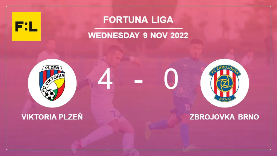 Viktoria-Plzeň-vs-Zbrojovka-Brno-4-0-Fortuna-Liga