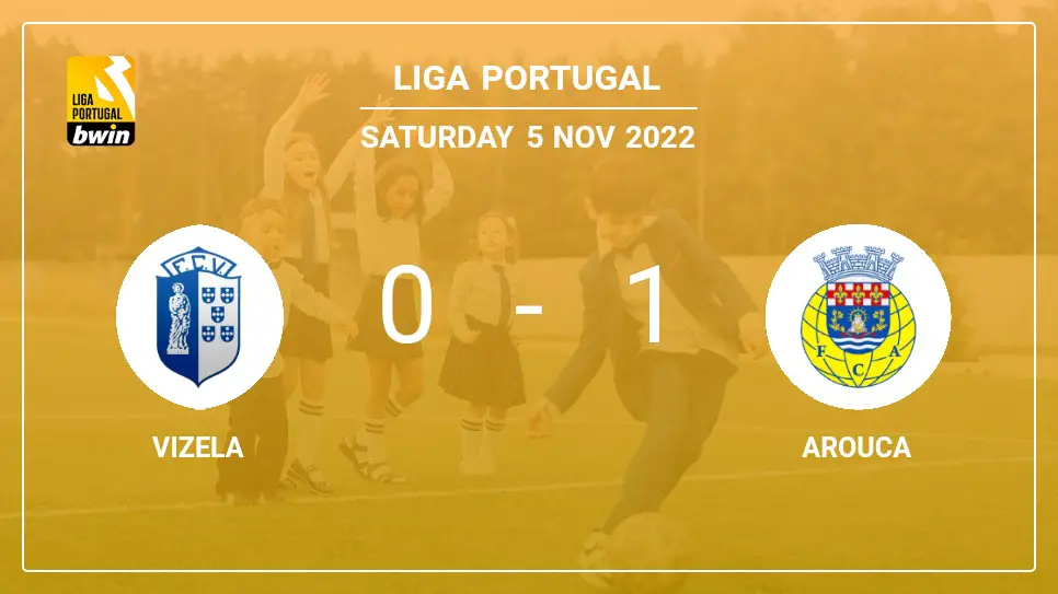Vizela-vs-Arouca-0-1-Liga-Portugal