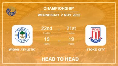 Head to Head stats Wigan Athletic vs Stoke City: Prediction, Odds – 02-11-2022 – Championship