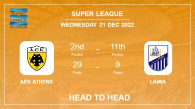 AEK Athens vs Lamia: Head to Head, Prediction | Odds 21-12-2022 – Super League