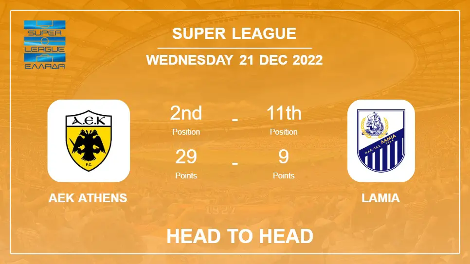AEK Athens vs Lamia: Head to Head, Prediction | Odds 21-12-2022 - Super League