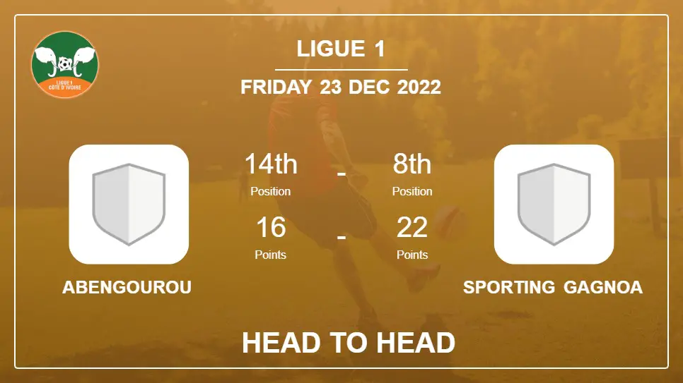 Head to Head Abengourou vs Sporting Gagnoa | Prediction, Odds - 23-12-2022 - Ligue 1