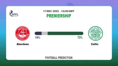 Aberdeen vs Celtic Prediction: Fantasy football tips at Premiership